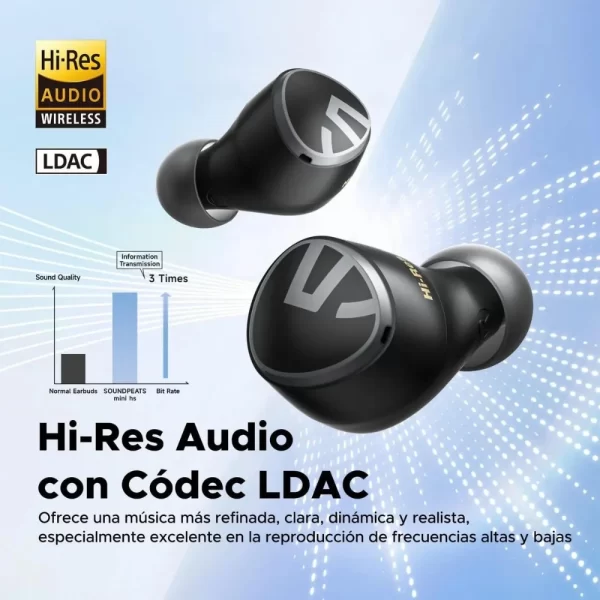 Auriculares SoundPEATS Mini HS - Imagen 4